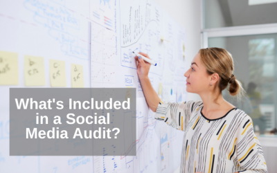 What is Included in a Social Media Audit?